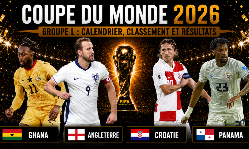 Coupe Du Monde 2026 Groupe L Calendrier Classement Et R sultats coupe-du-monde-2026-groupe-l-calendrier-classement-et-r-sultats