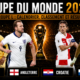 Coupe du monde 2026 – Groupe L calendrier, classement et résultats