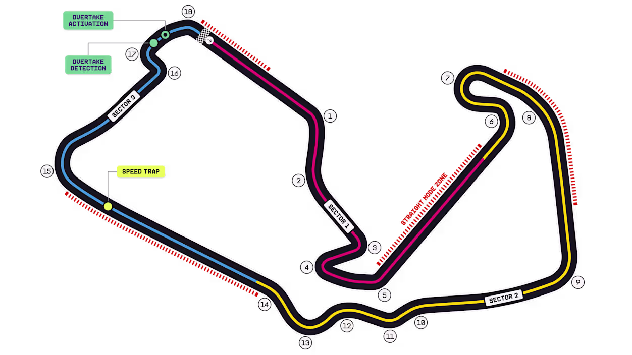Circuit de Silverstone - Grand Prix de Grande-Bretagne de F1