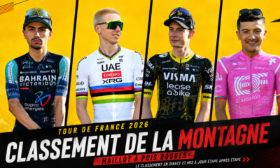Classement de la montagne Tour de France 2026 le maillot à pois actualisé après chaque étape