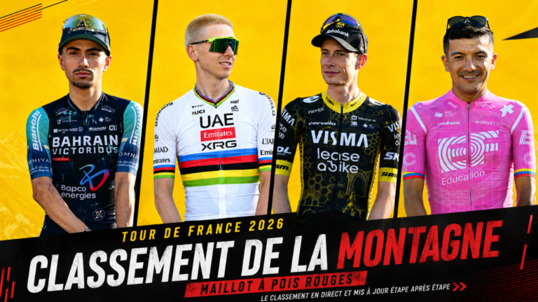 Montagnes Rouges France Classement de la montagne Tour de France 2026 : le maillot à pois ...