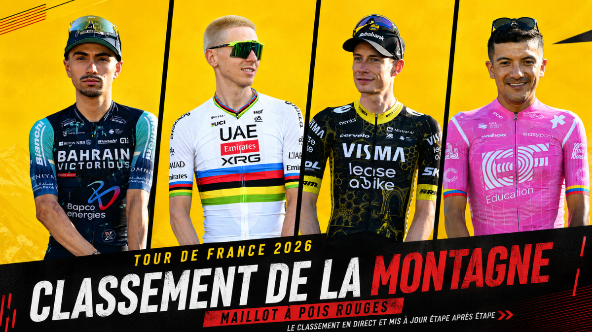 Classement de la montagne Tour de France 2026 le maillot à pois actualisé après chaque étape