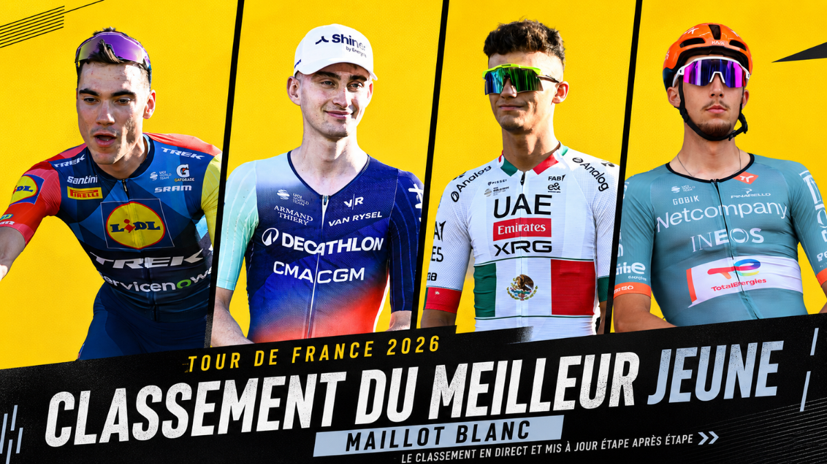 Classement du meilleur jeune Tour de France 2026 le maillot blanc actualisé après chaque étape (1)