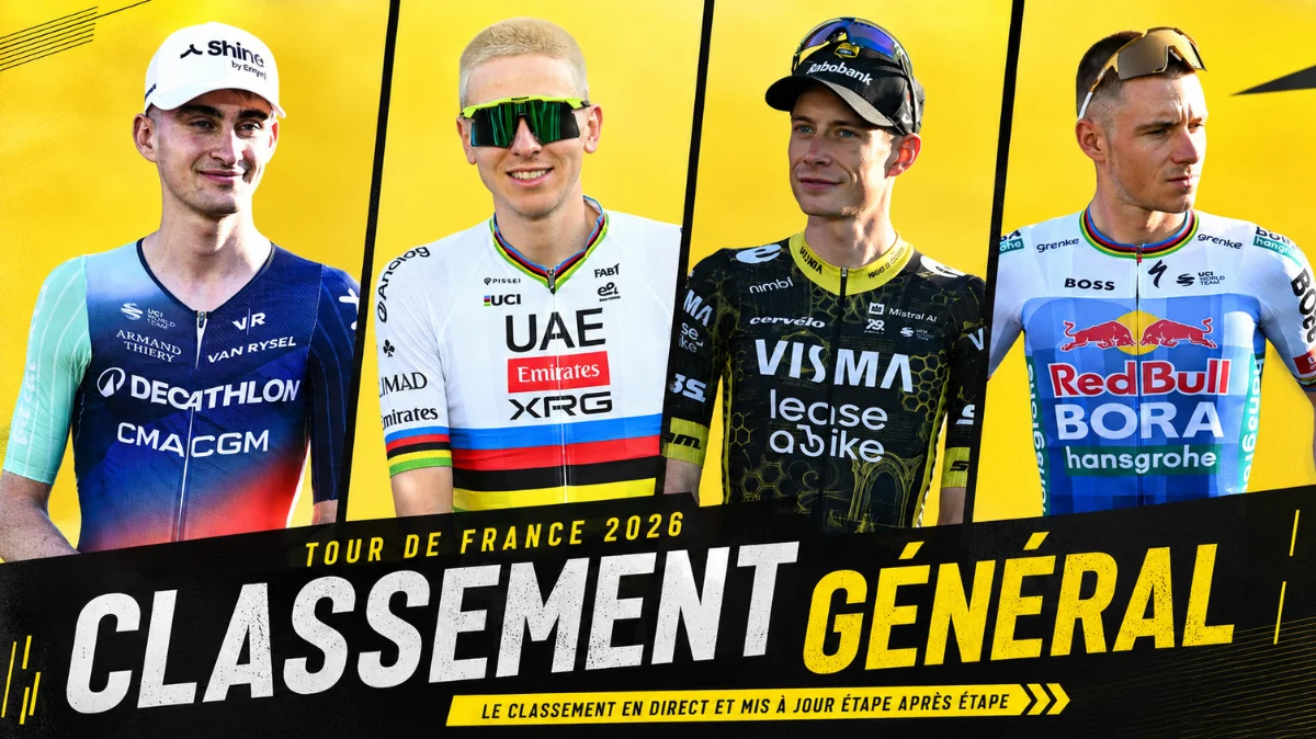 Classement général du Tour de France 2026 le maillot jaune étape après étape