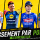 Classement par points Tour de France 2026 le maillot vert actualisé après chaque étape