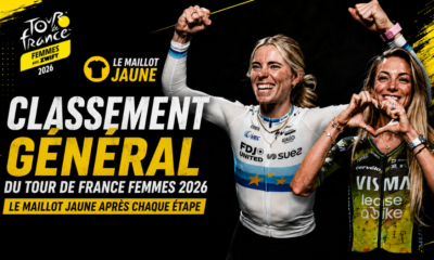 Classement général du Tour de France Femmes 2026 le maillot jaune après chaque étape