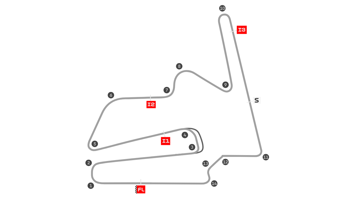 Circuit de Motegi - Grand Prix de MotoGP du Japon 2026