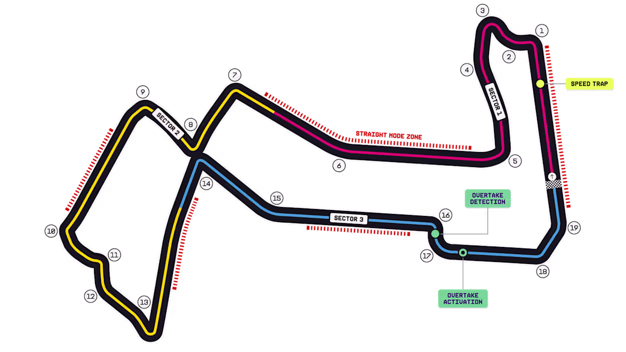Circuit de Marina Bay - Grand Prix de Singapour de F1 2026