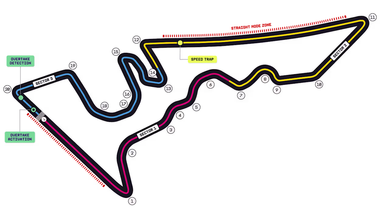 Circuit des Amériques à Austin - Grand Prix des États-Unis de F1 2026