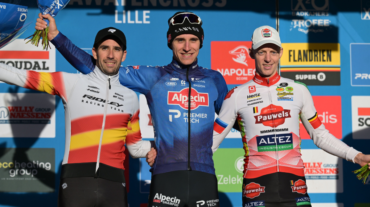 Cyclo-cross 2026-2027 les favoris et les coureurs à suivre cette saison