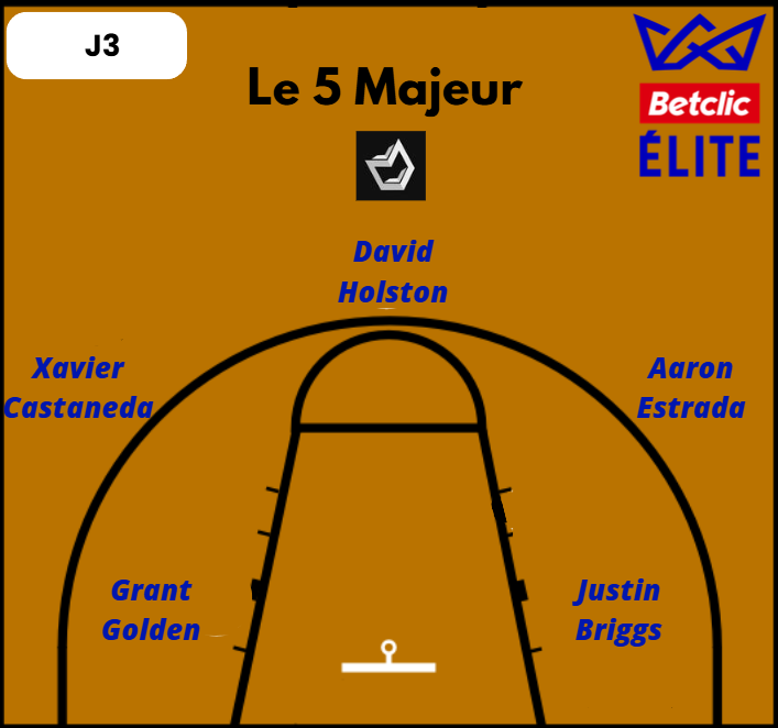 Le 5 majeur de la 3e journée de Betclic Élite 2026-2027
